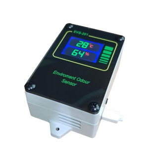 Industrial environment sensor