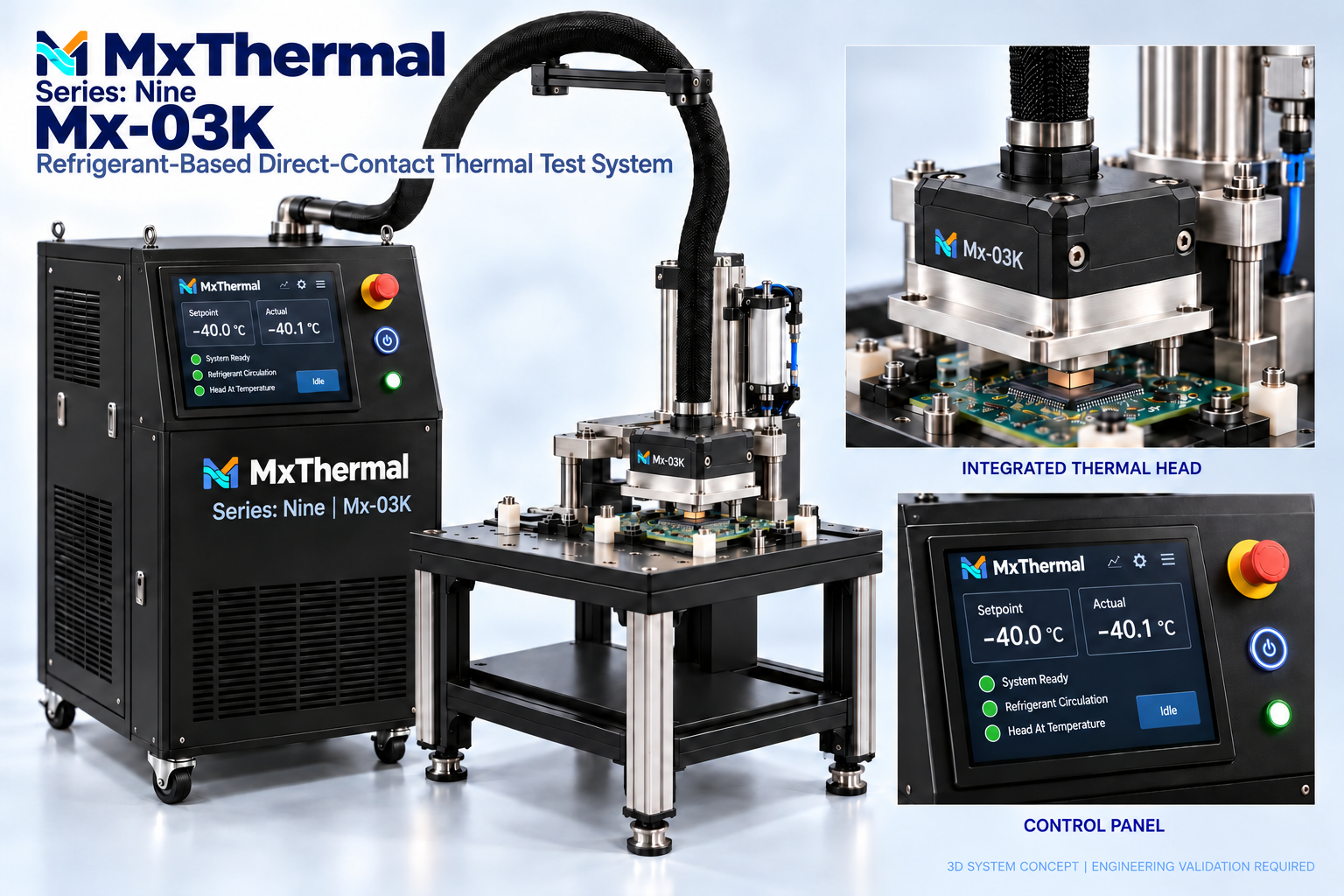 MxThermal Mx-03K system concept showing the control unit, device fixture, integrated thermal head and touchscreen control panel